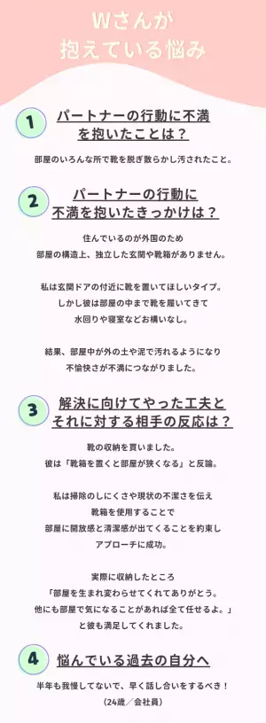 【国際結婚2年目】文化の違いに困惑「玄関に靴箱」を置くことで不満解消！？