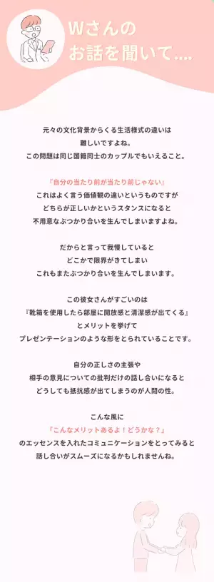 【国際結婚2年目】文化の違いに困惑「玄関に靴箱」を置くことで不満解消！？