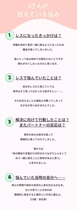 『悩んでるのは私だけ？』同棲7ヶ月でレスの理由