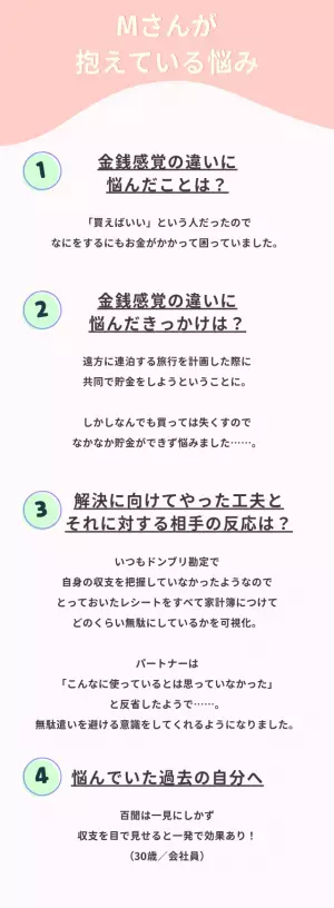 「貯金ができず…」金銭感覚が違うパートナーへの解決法とは