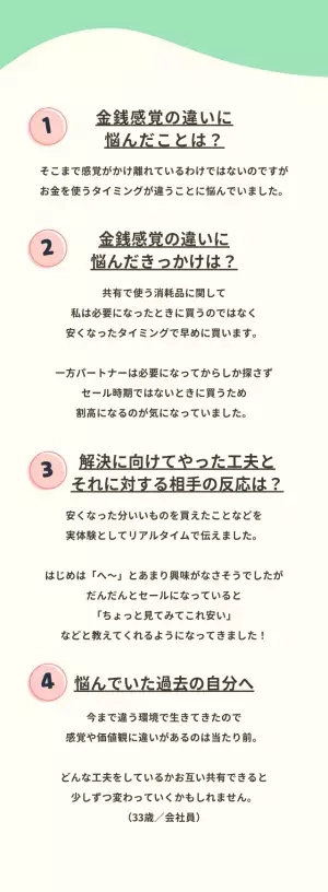 『違って当たり前？』お金を使うタイミングにズレが。夫婦の工夫とは！？