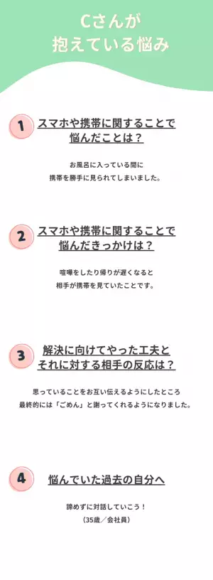 入浴中、勝手にスマホを見られた！？『親しき仲にも礼儀あり』結婚3年目の危機