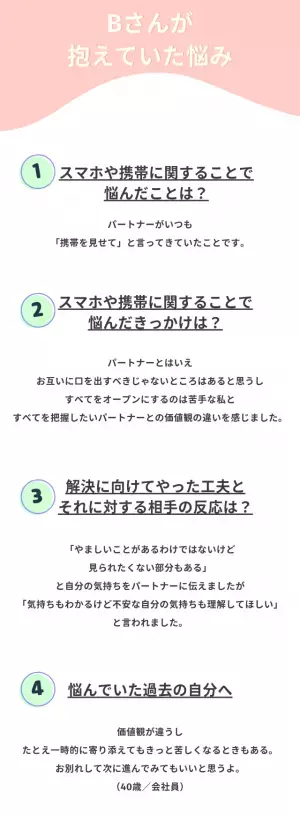 【これって別れるべき？】交際1年未満『携帯見せて』パートナーは全てを把握したい人で…→「やましいことはないけれど…」