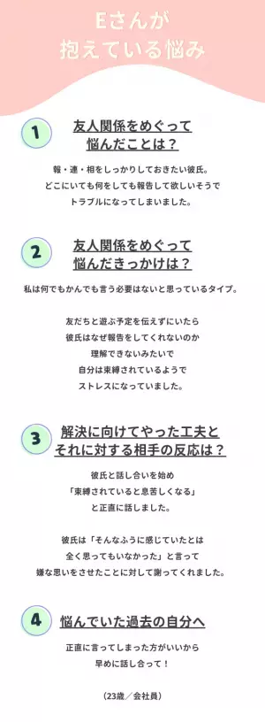 交際半年の彼＜報・連・相は絶対＞束縛に耐えられず悩みを打ち明けた結果！？
