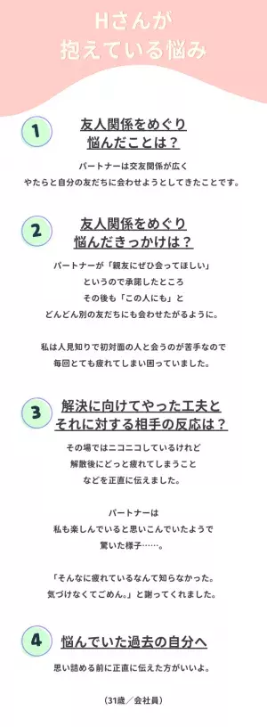 彼「ぜひ会ってほしい！」と色んな友人に紹介され…→知らない人と会う”ストレス”で本音を漏らす