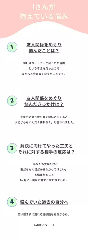 束縛する彼の特徴「休日は会うのが当然！」友人に会えなくなり…→話し合った結果“否定的な言葉”が？