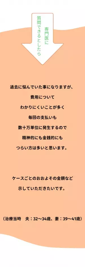 妻「離婚を考えてもいい」夫「2人で…」不妊治療を何度もトライした夫婦。当時悩んでいたこととは？