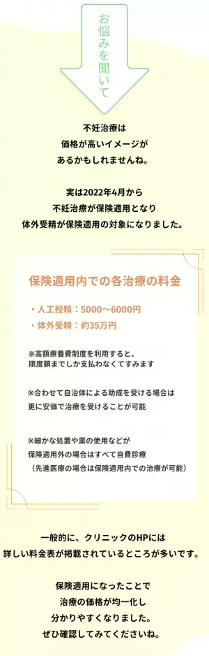 妻「離婚を考えてもいい」夫「2人で…」不妊治療を何度もトライした夫婦。当時悩んでいたこととは？