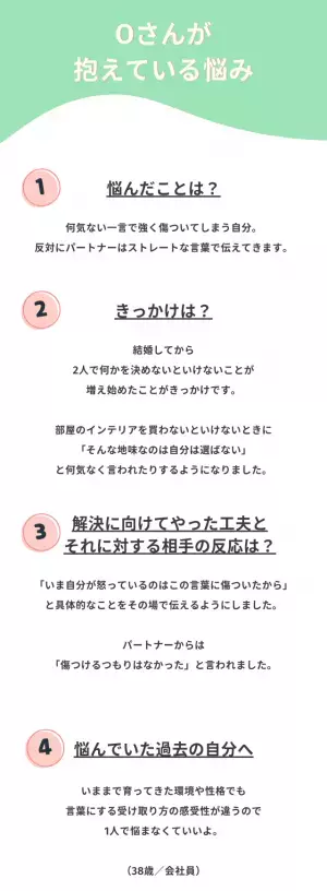 「地味」「自分は選ばない」パートナーの言葉が胸に突き刺さり…本音を伝えた結果