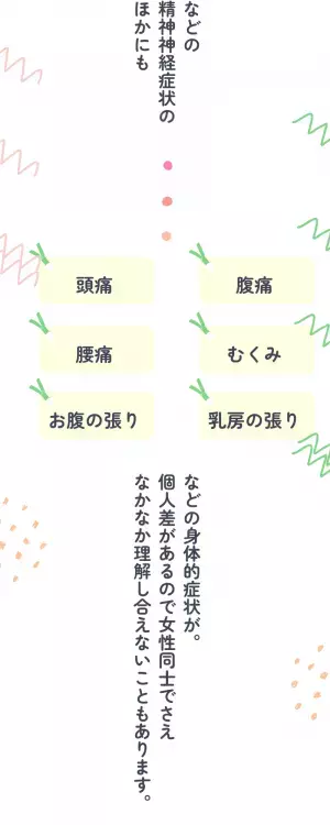 「イライラが止まらない…！」PMS（月経前症候群）の謎と知っておくべき対処法【後編】