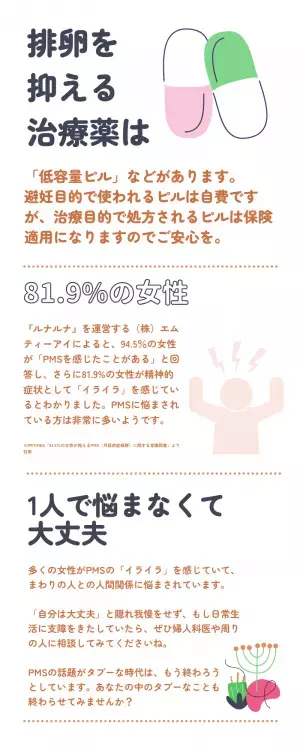 「イライラが止まらない…！」PMS（月経前症候群）の謎と知っておくべき対処法【後編】