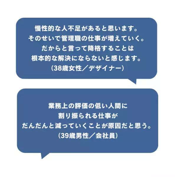 管理職の“一時的でポジティブな降格制度”に賛否！「本当に一時的？」「仕事より優先すべき」と割れたワケ