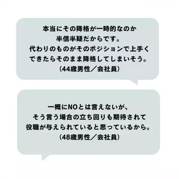 管理職の“一時的でポジティブな降格制度”に賛否！「本当に一時的？」「仕事より優先すべき」と割れたワケ