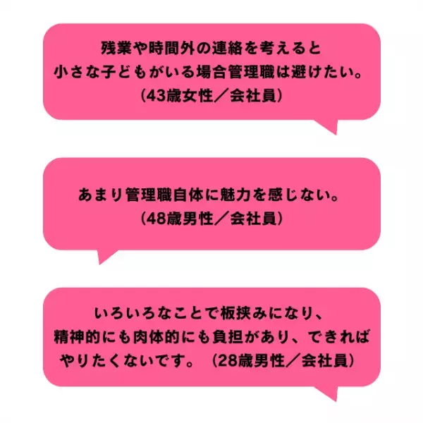 管理職の“一時的でポジティブな降格制度”に賛否！「本当に一時的？」「仕事より優先すべき」と割れたワケ