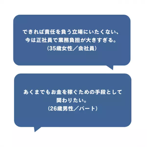 「セルフレジが増える中で…」非正規雇用の女性たちにどう影響する？”技術的失業とリスキリング”について聞いてみた