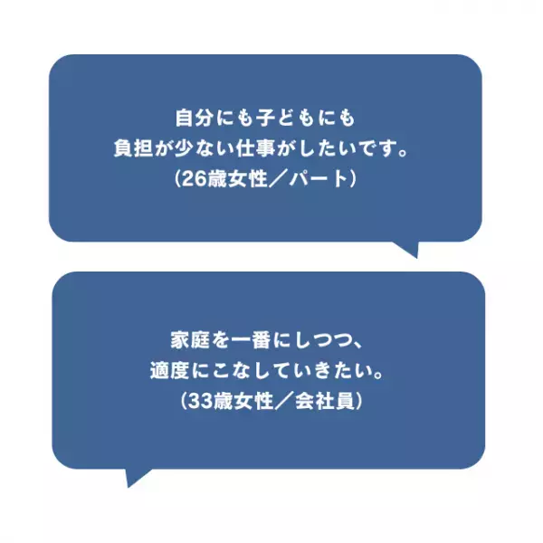 「セルフレジが増える中で…」非正規雇用の女性たちにどう影響する？”技術的失業とリスキリング”について聞いてみた
