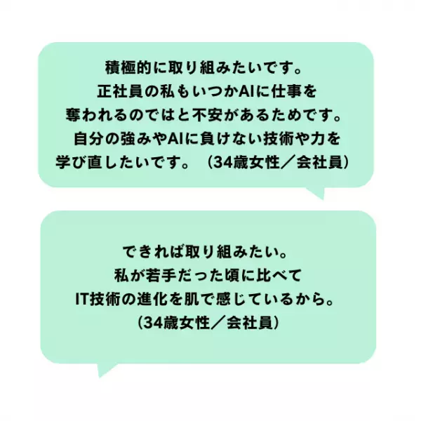 「セルフレジが増える中で…」非正規雇用の女性たちにどう影響する？”技術的失業とリスキリング”について聞いてみた