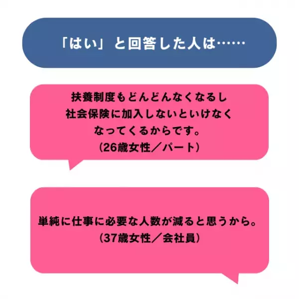 「セルフレジが増える中で…」非正規雇用の女性たちにどう影響する？”技術的失業とリスキリング”について聞いてみた