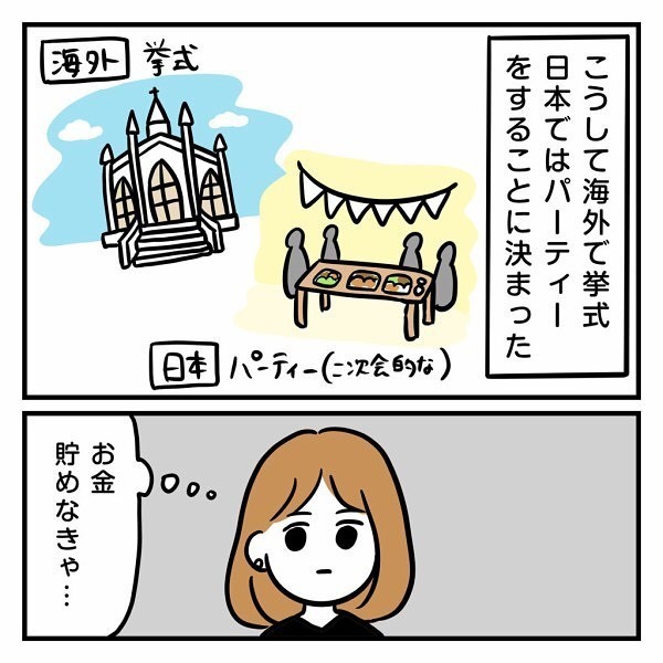 「じゃあ全部費用出してくれるなら」高級レストランでの高額な結婚パーティーを夢見る“彼”…→全額負担を提案した結果！？