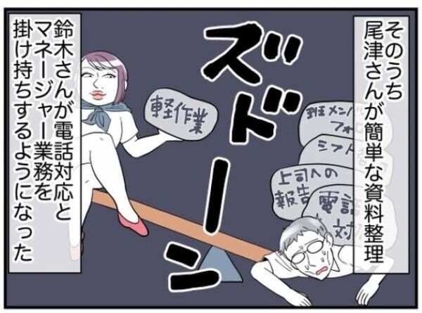 お局「電話以外の仕事なぁい？」所長に仕事を押し付け！？⇒お局が”サボり魔になったワケ”とは