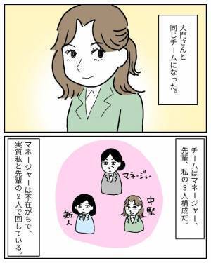 会社で理想的な振る舞いをする先輩…かと思いきや！？「わからないの？」豹変した態度に困惑