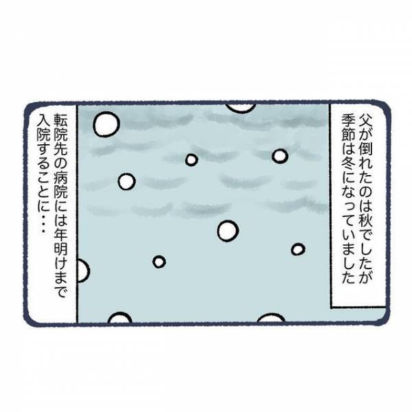 髄膜炎で入院した父。1カ月後、治療は終了したけど…→後遺症が残ってしまい