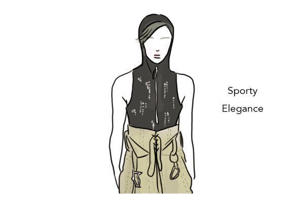 【#AmazonFWT 】東コレ2017年春夏に注目したブランド＆ディテールはコレ！