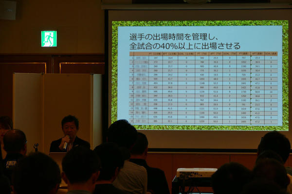 「勝てば選手が集まる時代は終わった」クラブを運営する指導者が抱える本当の悩みとは？