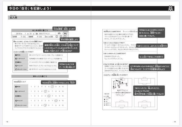 サッカーノートの書き方が分からない子、初心者もスラスラ書けるサカイクサッカーノートの使い方
