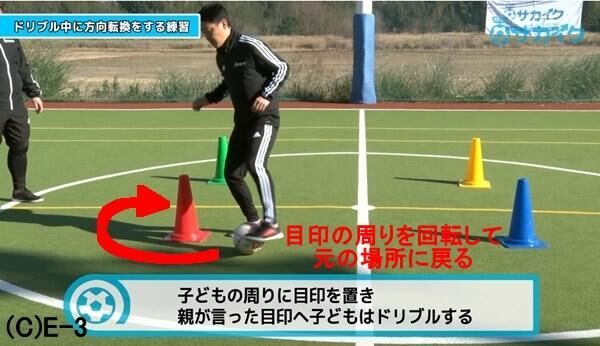 初心者向け ドリブルしながら方向転換できるようになる練習 サッカー３分間トレーニング 21年3月16日 ウーマンエキサイト