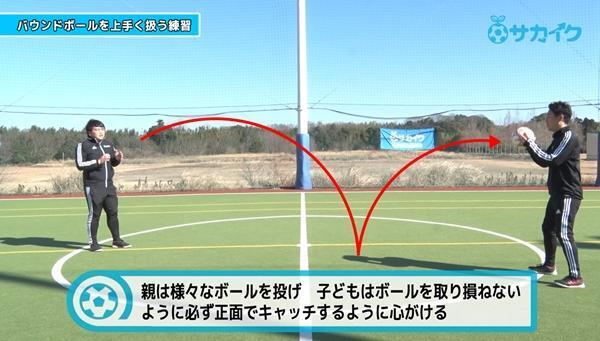 【初心者向け】  バウンドして跳ねたボールを上手く扱えるようになる練習｜サッカー３分間トレーニング