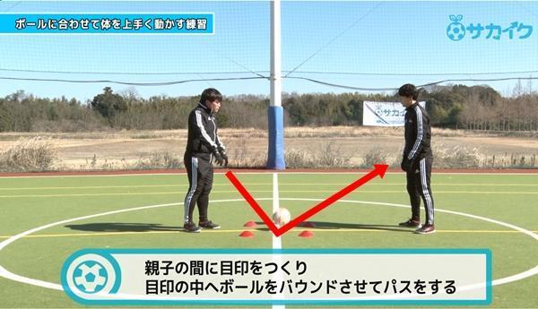 【初心者向け】 ボールに合わせて体を動かせるようになる練習｜サッカー３分間トレーニング