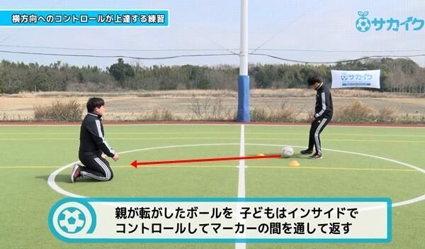 初心者向け 横方向へのボールコントロールが上達する練習 サッカー３分間トレーニング 21年6月7日 ウーマンエキサイト