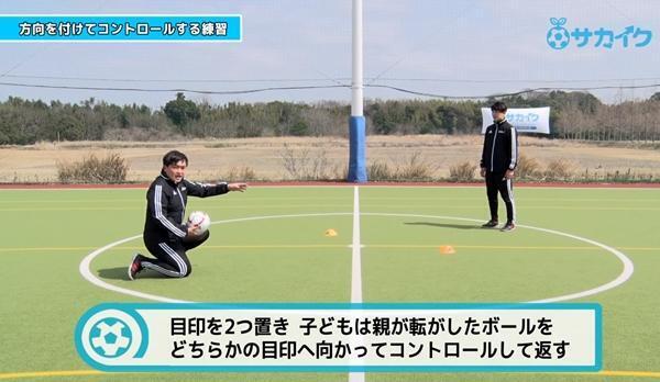 【初心者向け】自分がプレーしたい場所へと方向づけしたコントロールができるようになる練習｜サッカー３分間トレーニング