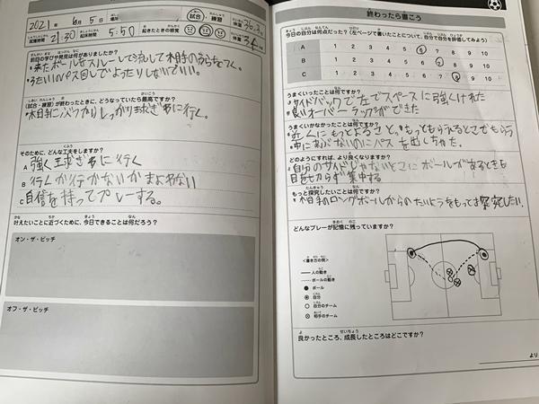 流経柏の育成組織が実践する、おとなしい子の本音を引き出し自信をつけるサッカーノート活用法