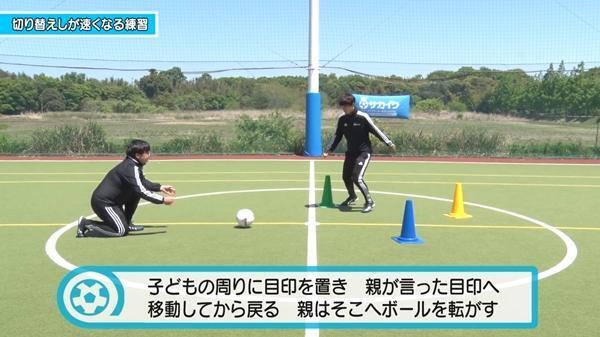 【初心者向け】切り返しの動きが速くなる練習｜サッカー３分間トレーニング