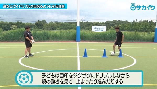 【サッカートレーニング】複数の動きを行うことで、顔を上げてドリブルできるようになる練習