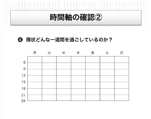 今年は目標を叶える自分になる！　そのための目標設定のコツ