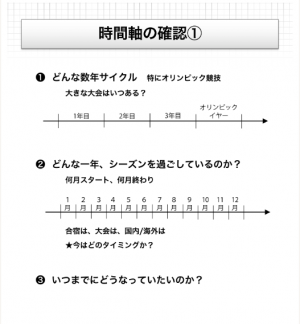 今年は目標を叶える自分になる そのための目標設定のコツ 22年1月3日 ウーマンエキサイト 3 4