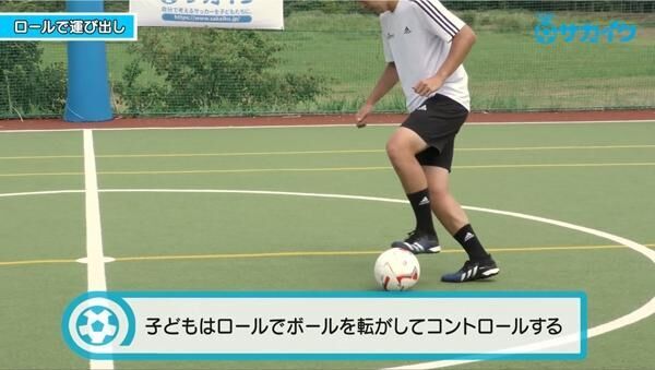 サッカートレーニング 相手がボールを奪いに来た時に足裏で転がして交わせるようになる練習 22年1月19日 ウーマンエキサイト