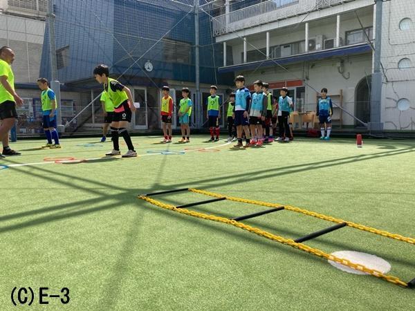 相手の切り返しについていけなかった子が、自信をもってプレー中顔が上がるようになった理由