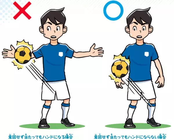 手を使ったらすべて「ハンド」ではない！　サッカーならではのルール「ハンド」のジャッジ基準とは？