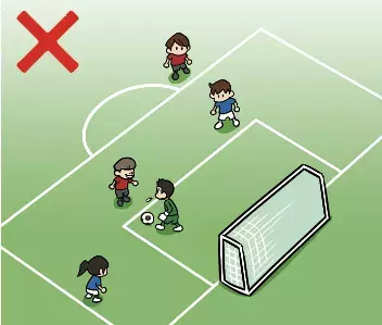 近年のルール変更で大きく変わった「ゴールキック」　どこが変わった？「ゴールキック」の変更ポイント