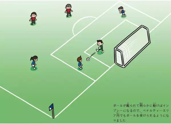 近年のルール変更で大きく変わった「ゴールキック」　どこが変わった？「ゴールキック」の変更ポイント