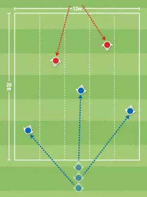 中村憲剛さんも「これからは標準装備する時代」という「ポジショナルプレー」とは何なのか。まずは5レーンを解説