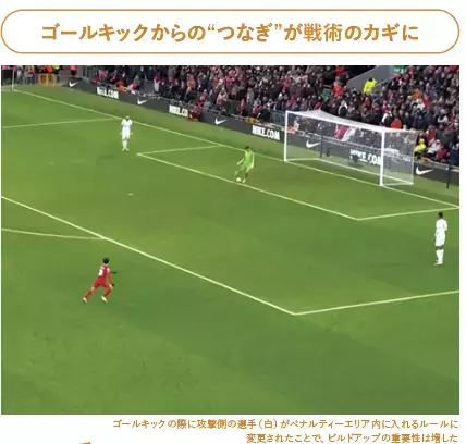 ビルドアップで数的優位を作って相手を突破！　マンCやバルサ、川崎フロンターレも重視するビルドアップで「+1」を作る方法