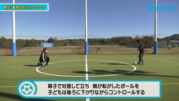 【サッカートレーニング】バックステップで後ろに下がりながらのコントロールが苦手、を克服！苦手克服練習法
