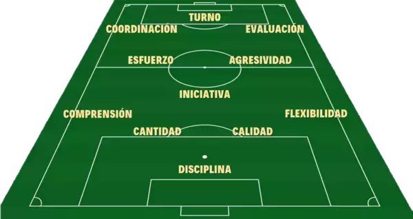 パリ・サンジェルマンでダイレクターを務めた指導者が語る、スペインと日本で育成年代の選手における11の違いとは？