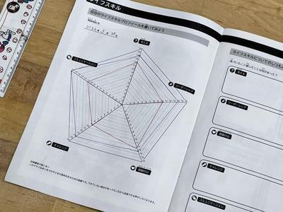 課題に気づかせ、考える力を育てることで「プレーの流れを読む力」が身につく理由