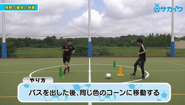 【サッカートレーニング】視野を確保してプレーの判断ができるようになる！苦手克服練習法
